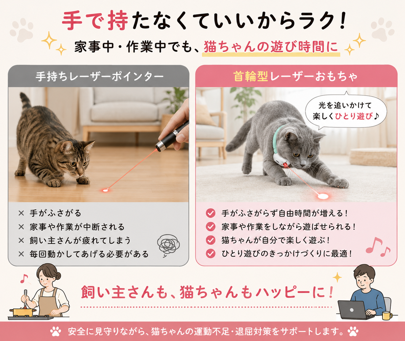 光を追いかけて楽しくひとり遊び|猫用レーザー首輪