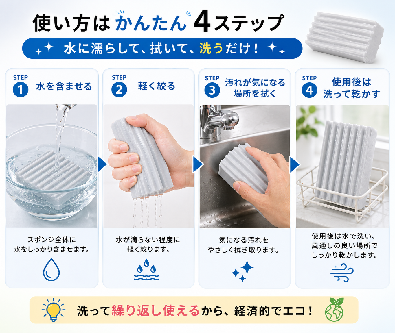 水だけで使える多用途お掃除スポンジ|キッチン・窓・車内の汚れに