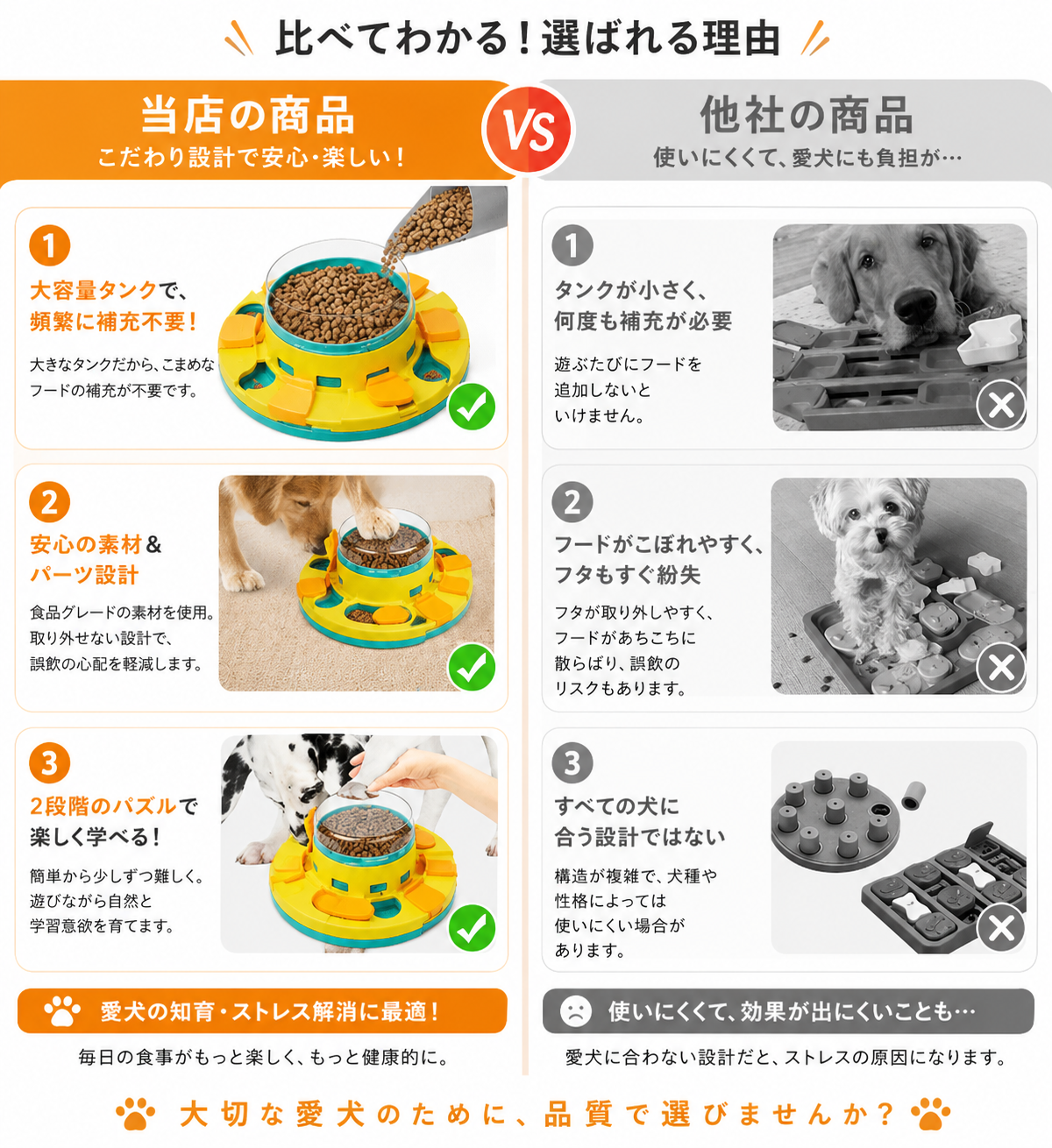 遊びながらゆっくり食べる ペット用知育フィーダー