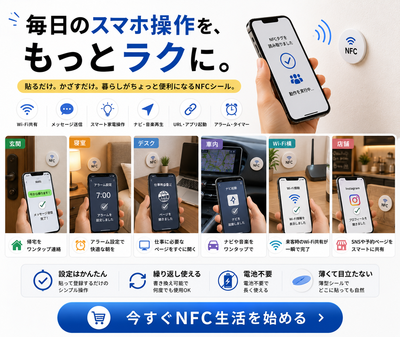 NFCシール ｜スマホをかざすだけでWi-Fi共有・URL共有・スマート操作