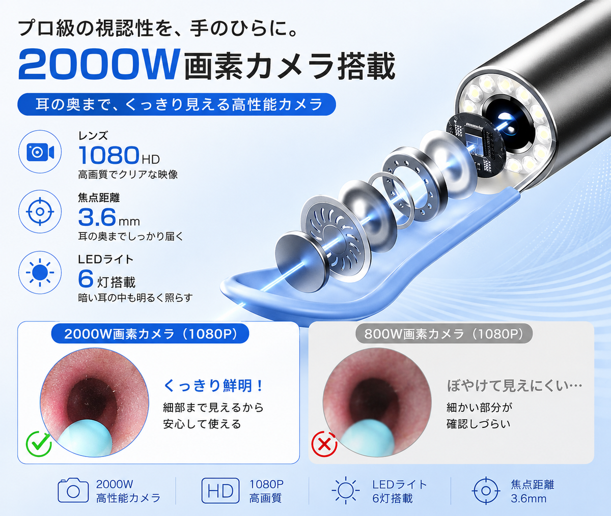 スマホで見える カメラ付き耳かき｜LEDライト搭載・やわらかシリコンチップ