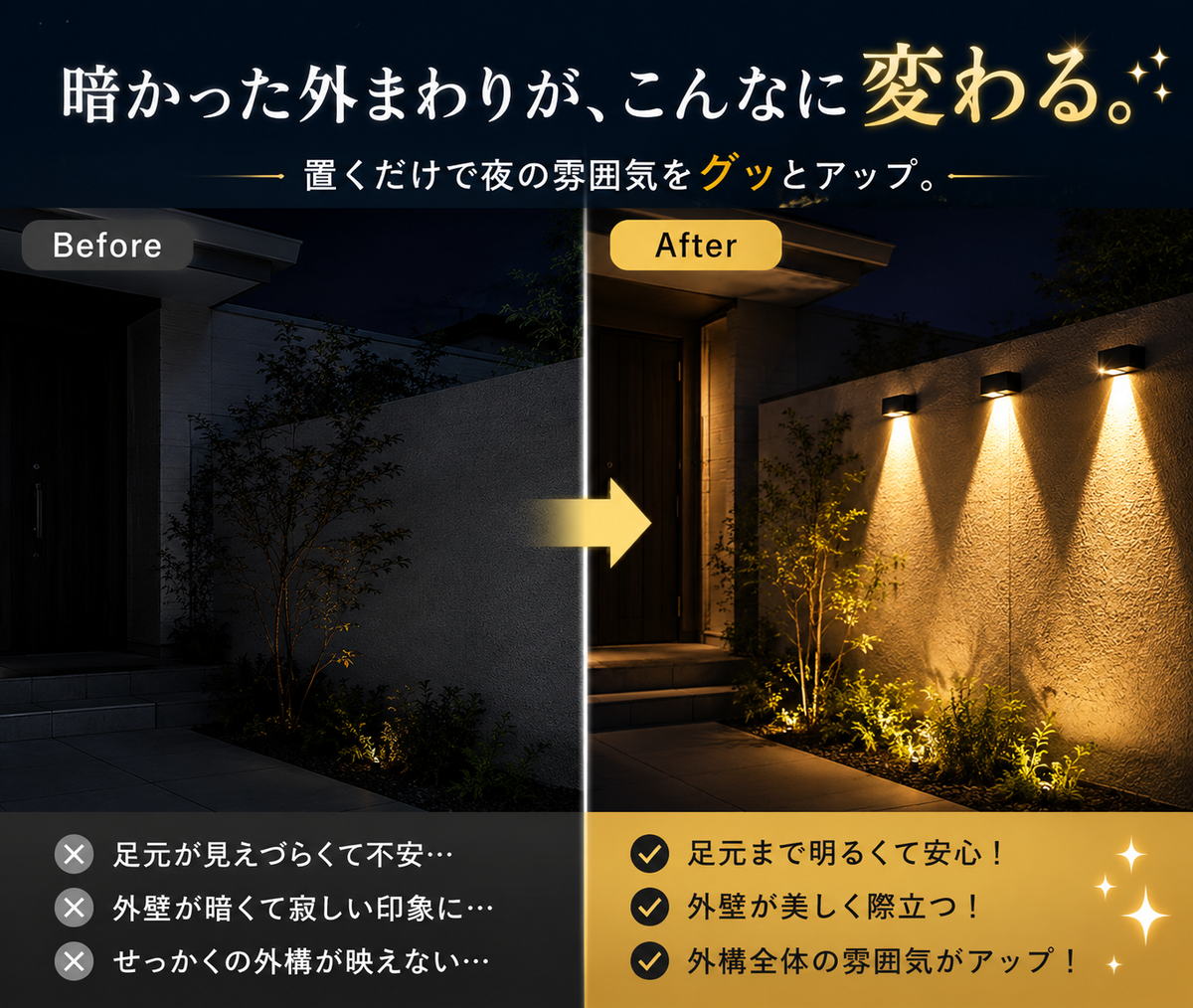 屋外用ソーラーライト｜自動点灯・IP65防水・配線不要