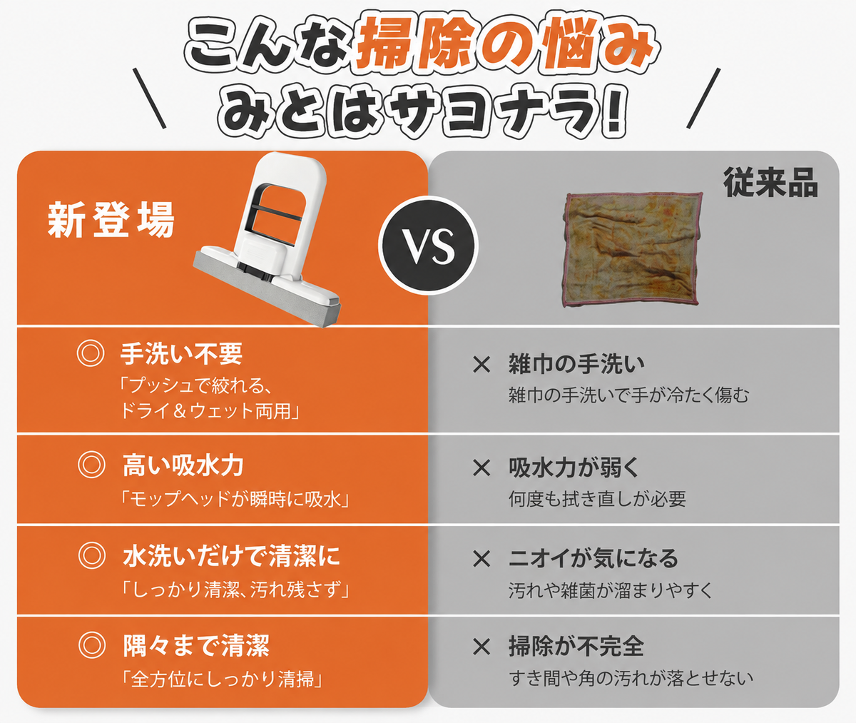折りたたみ式ミニモップ｜吸水・水切り・水洗いOK・コンパクト掃除