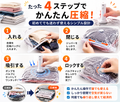 スーツケースがすっきり整う 旅行用電動圧縮バッグ