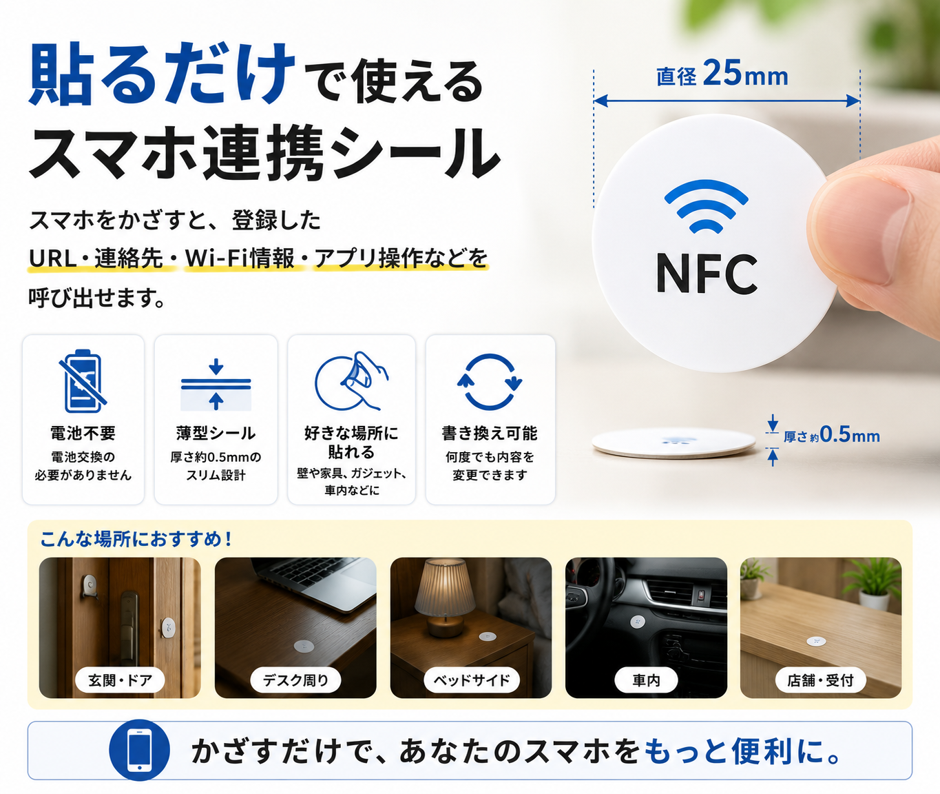 NFCシール ｜スマホをかざすだけでWi-Fi共有・URL共有・スマート操作