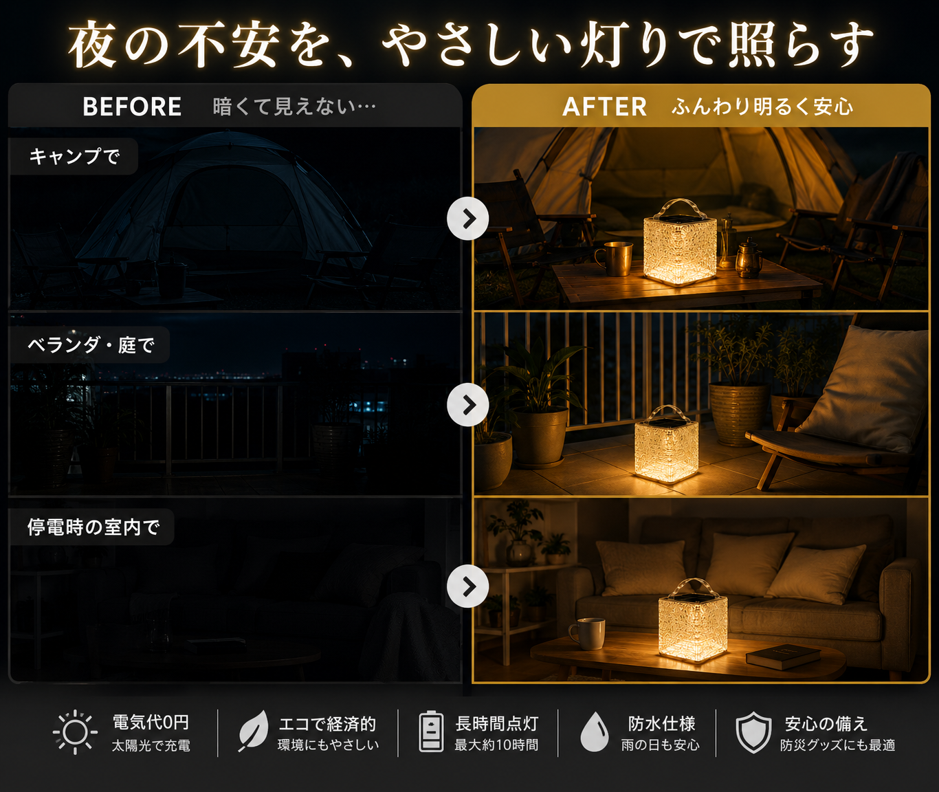 ソーラーランタン｜軽量コンパクト・アウトドアや防災に使えるやさしい灯り