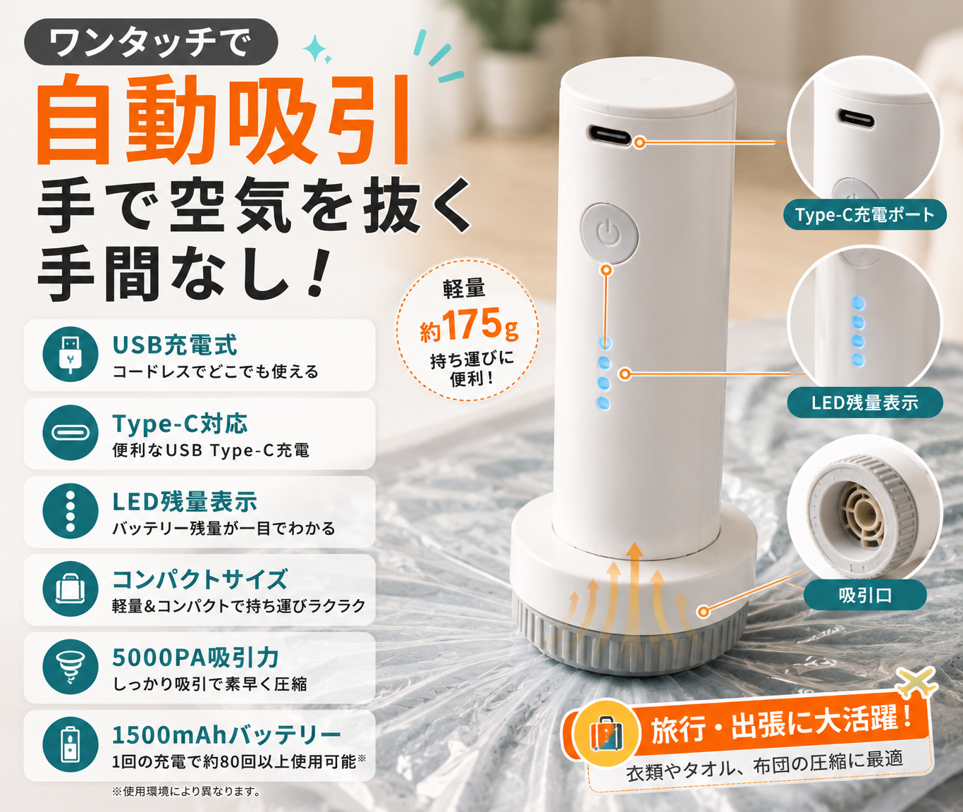 スーツケースがすっきり整う 旅行用電動圧縮バッグ