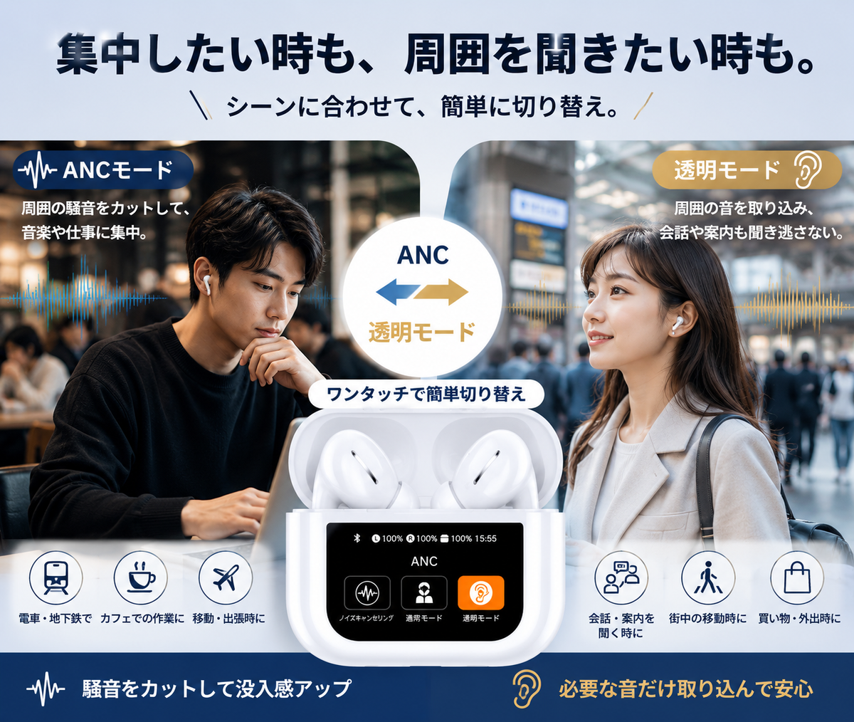 液晶タッチディスプレイ付きワイヤレスイヤホン｜ANC・Bluetooth 6.0・高音質