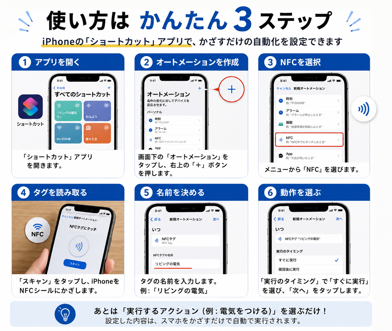NFCシール ｜スマホをかざすだけでWi-Fi共有・URL共有・スマート操作