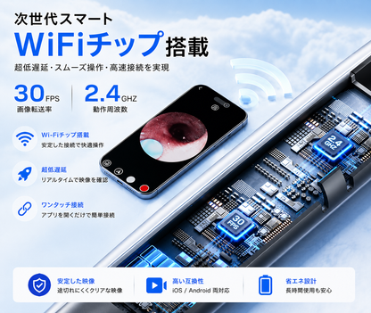 スマホで見える カメラ付き耳かき｜LEDライト搭載・やわらかシリコンチップ