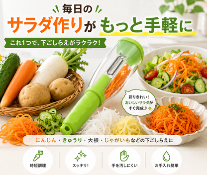むいた皮をそのままキャッチ！収納チューブ付き多機能ピーラー