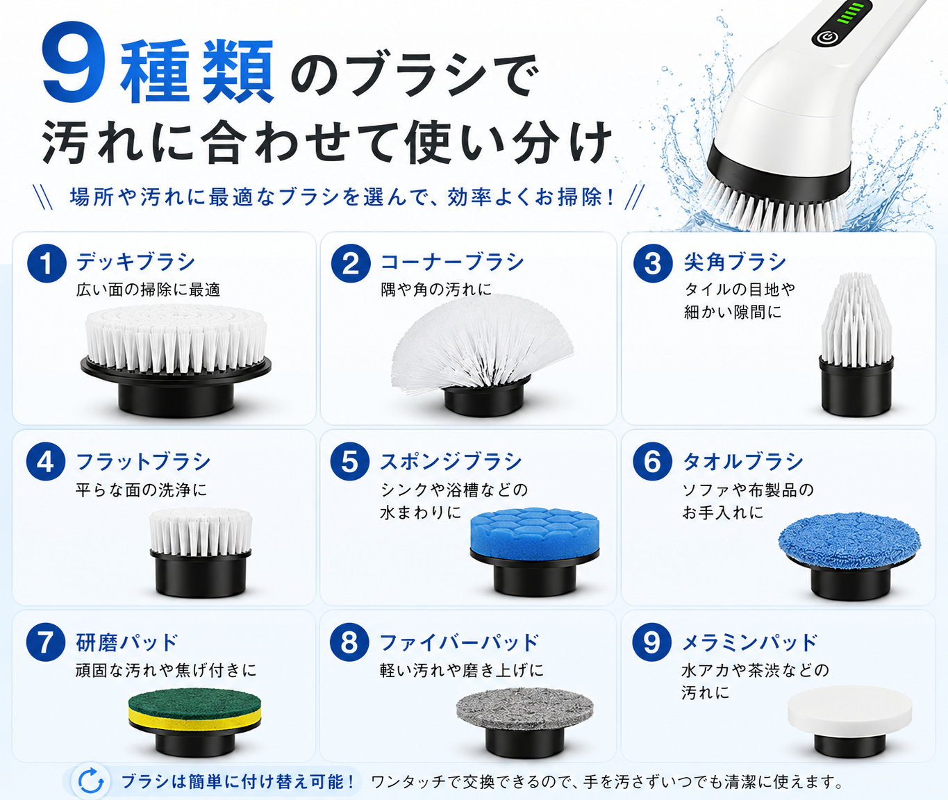 コードレス電動お掃除ブラシ｜浴室・キッチン・洗面台に使える多機能スピンスクラバー