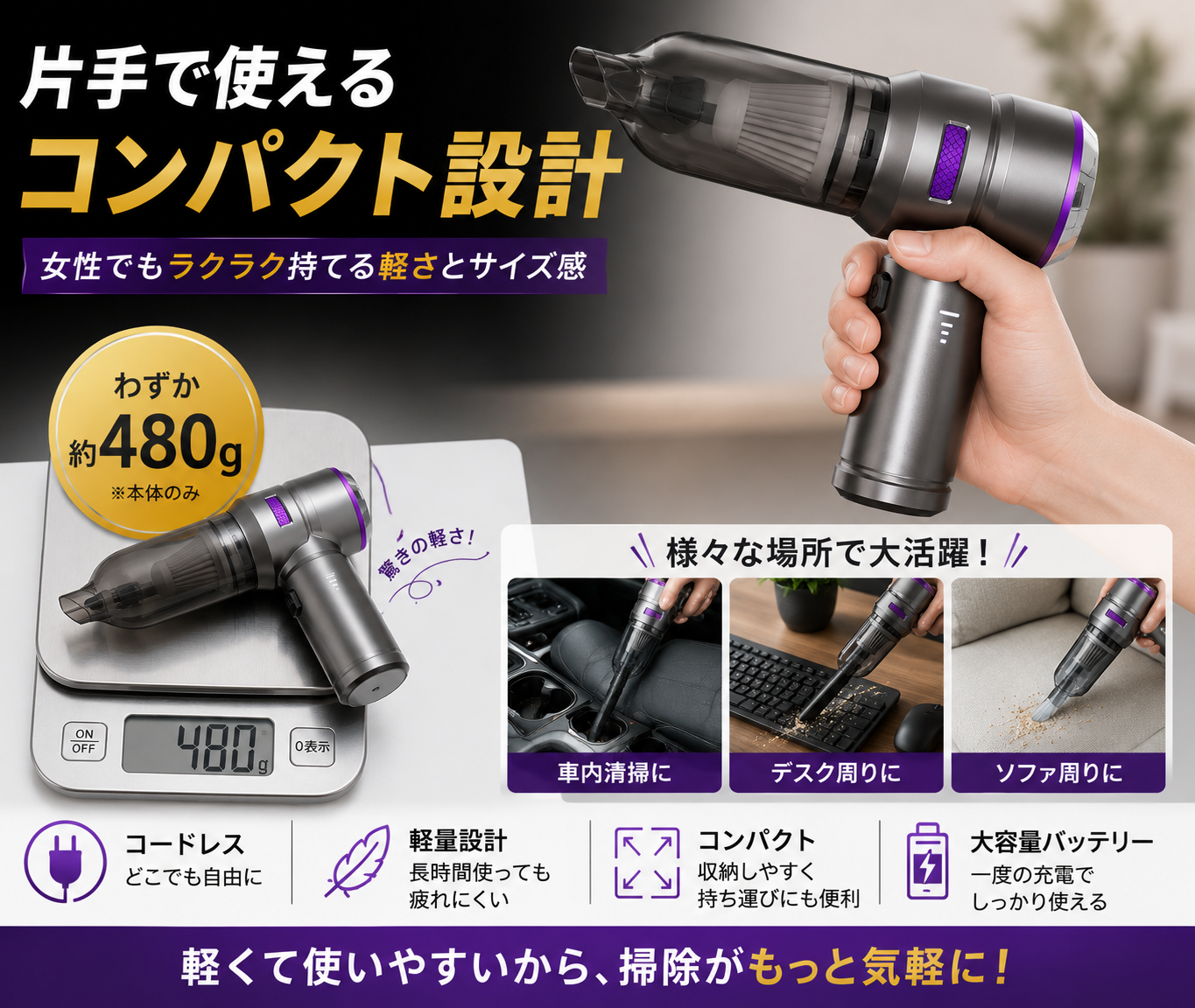 コードレス車用ハンディクリーナー｜吸引＆エアダスター対応