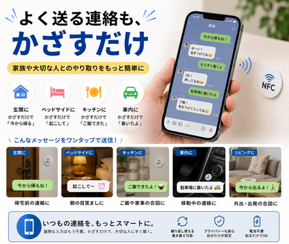 NFCシール ｜スマホをかざすだけでWi-Fi共有・URL共有・スマート操作