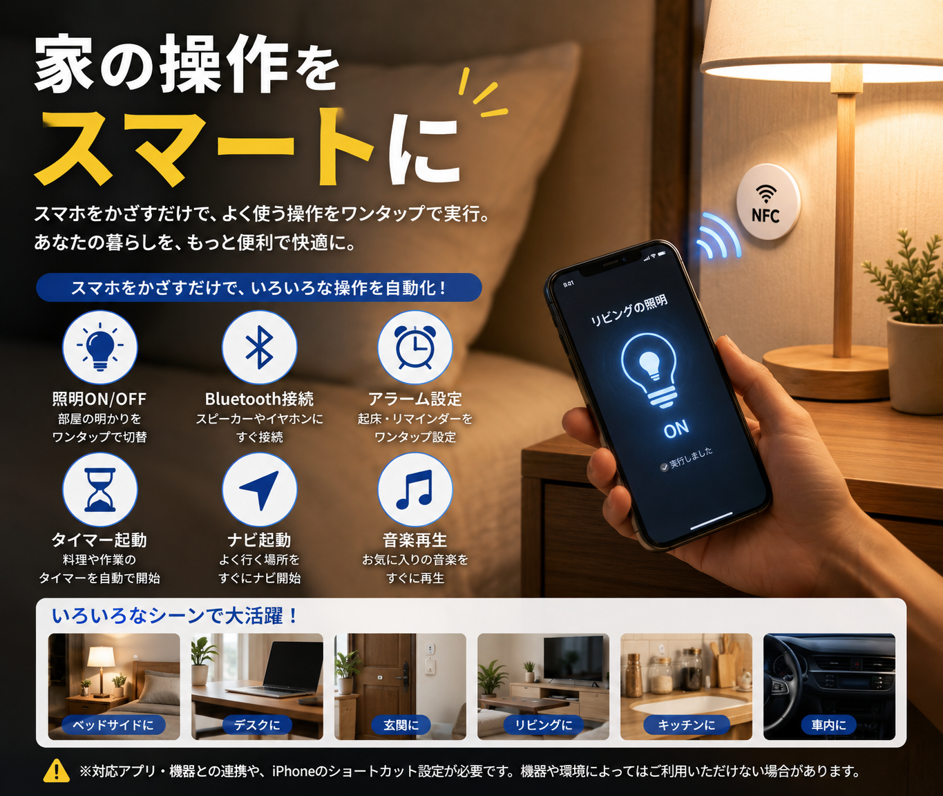 NFCシール ｜スマホをかざすだけでWi-Fi共有・URL共有・スマート操作