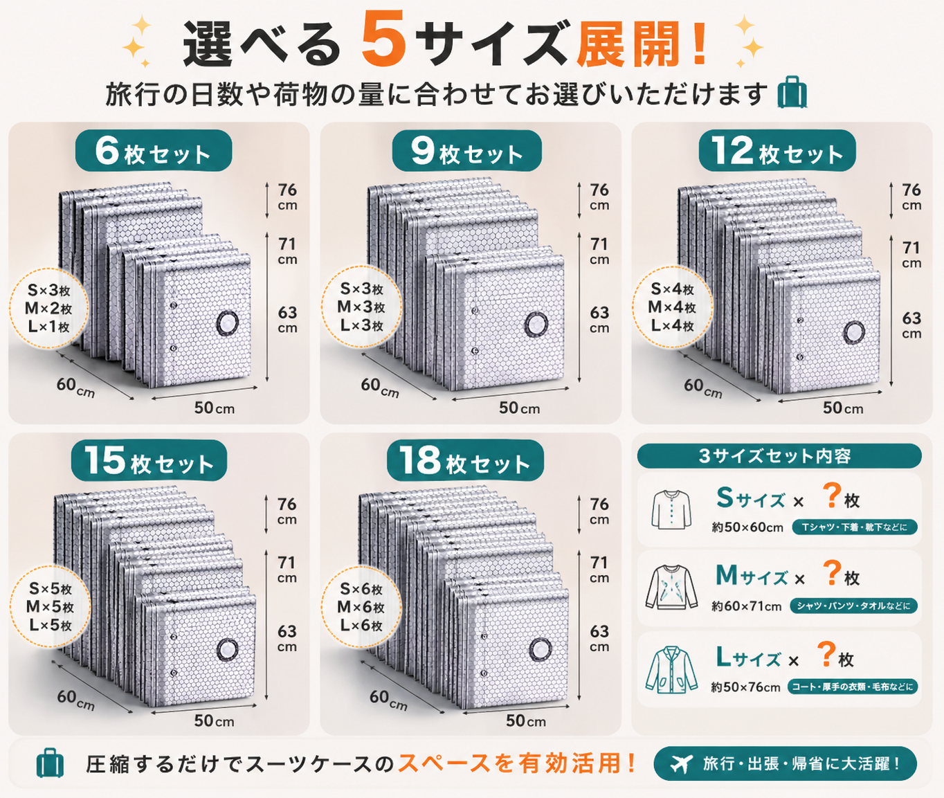 スーツケースがすっきり整う 旅行用電動圧縮バッグ