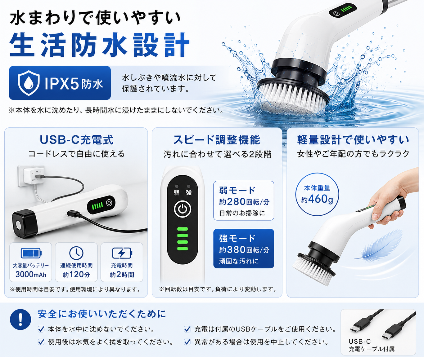 コードレス電動お掃除ブラシ｜浴室・キッチン・洗面台に使える多機能スピンスクラバー