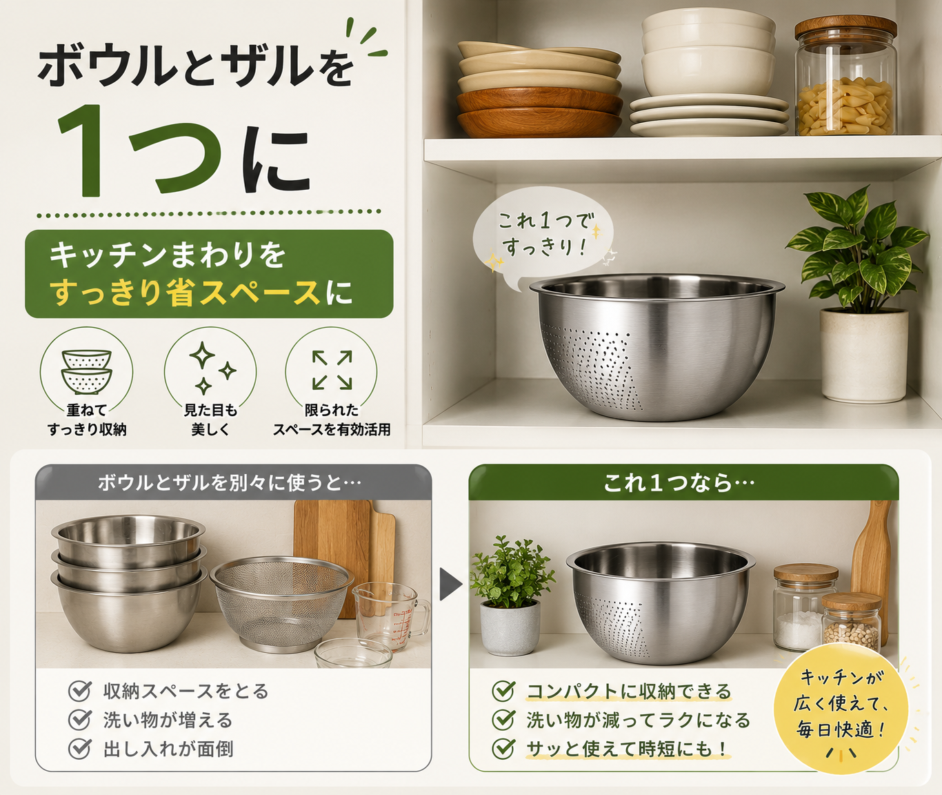 野菜もお米も洗いやすい｜水切り穴付きステンレスボウル