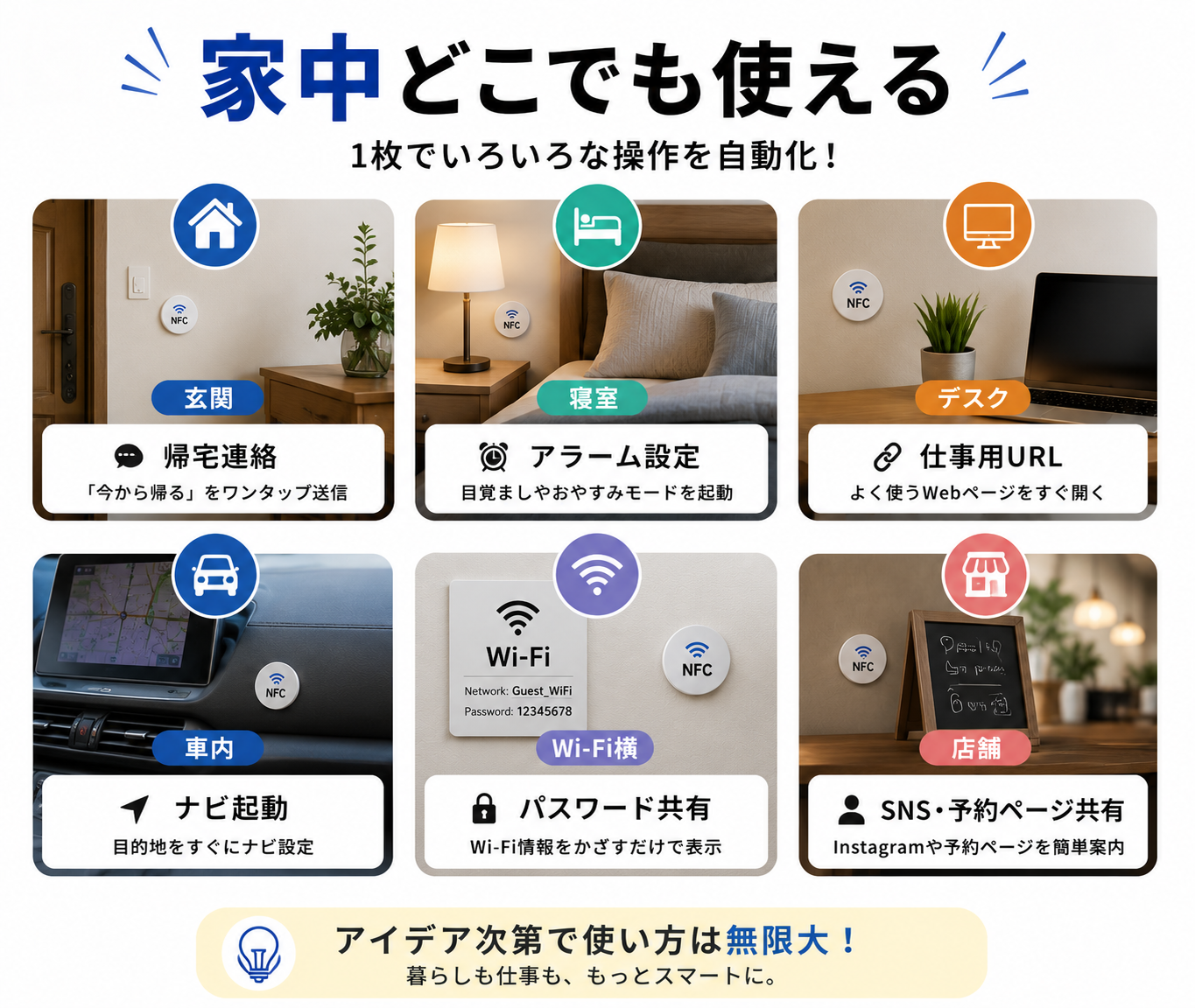 NFCシール ｜スマホをかざすだけでWi-Fi共有・URL共有・スマート操作