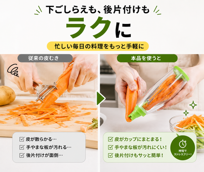 むいた皮をそのままキャッチ！収納チューブ付き多機能ピーラー