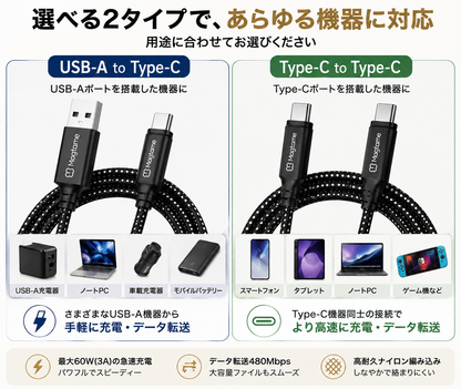 磁気吸着式USB-Cケーブル｜絡みにくいマグネット収納・急速充電対応